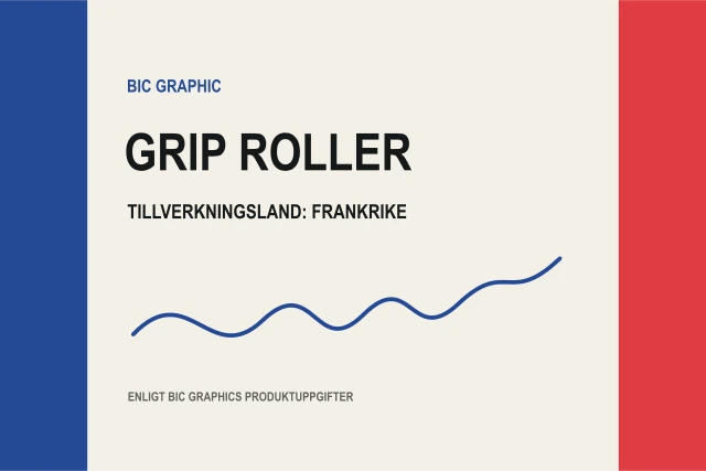 Redaktionell grafik med BIC Graphic Grip Roller, franska färgfält och en ritad bläcklinje
