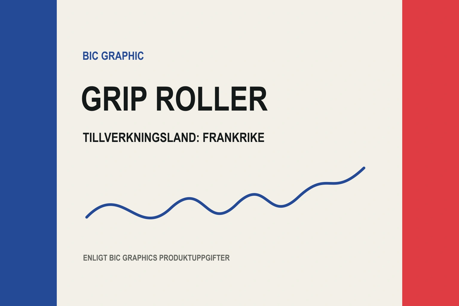 Redaktionell grafik med BIC Graphic Grip Roller, franska färgfält och en ritad bläcklinje