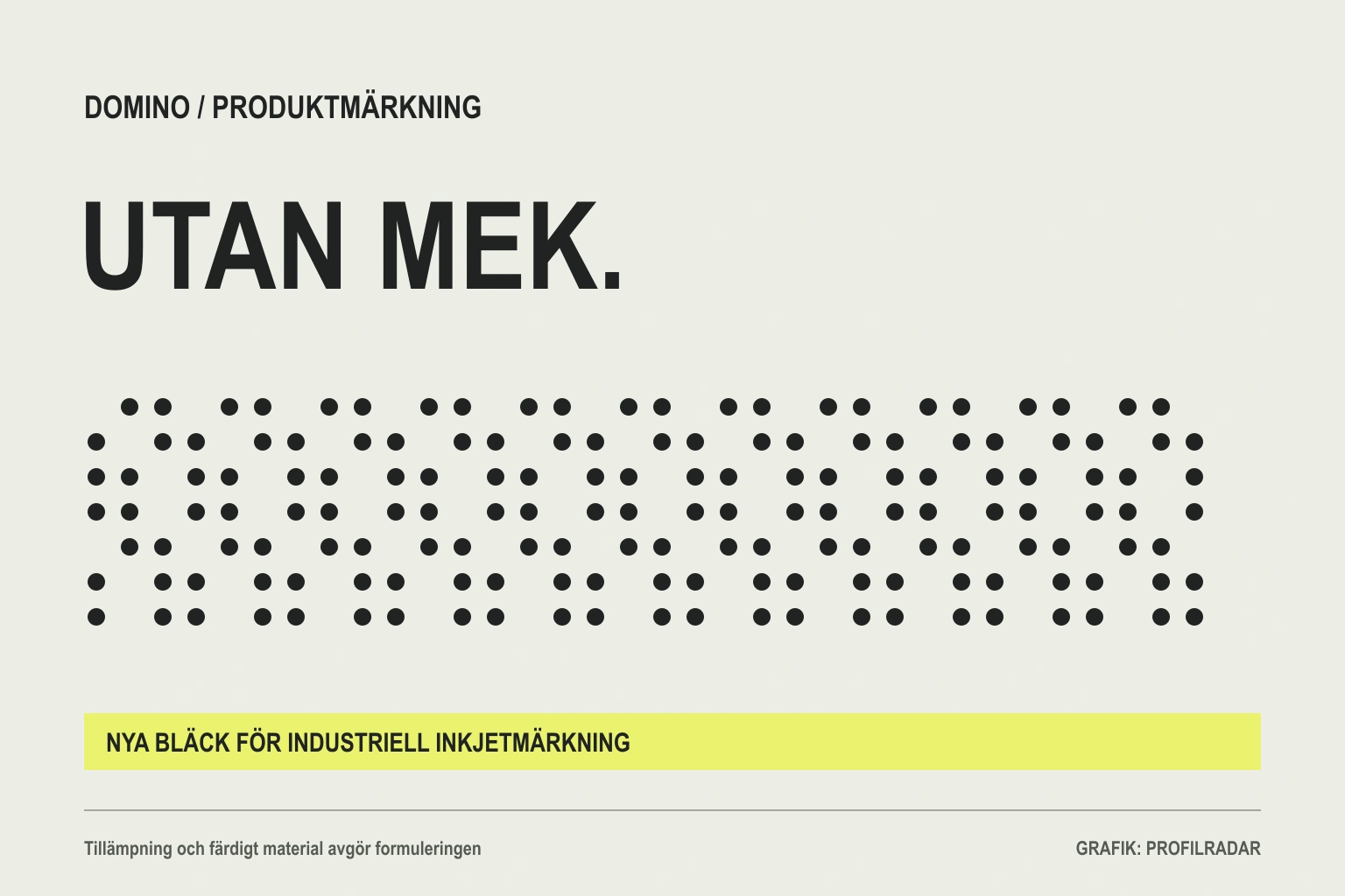 Grafik med prickmönster och texten Utan MEK, om Dominos industriella produktmärkning.