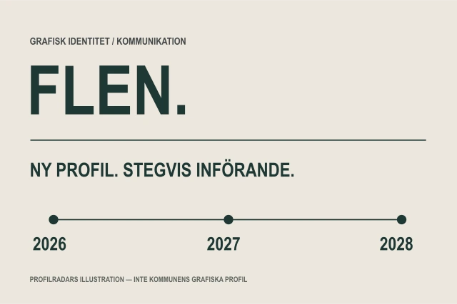 Profilradars illustration av Flens stegvisa införande av en ny grafisk identitet 2026 till 2028