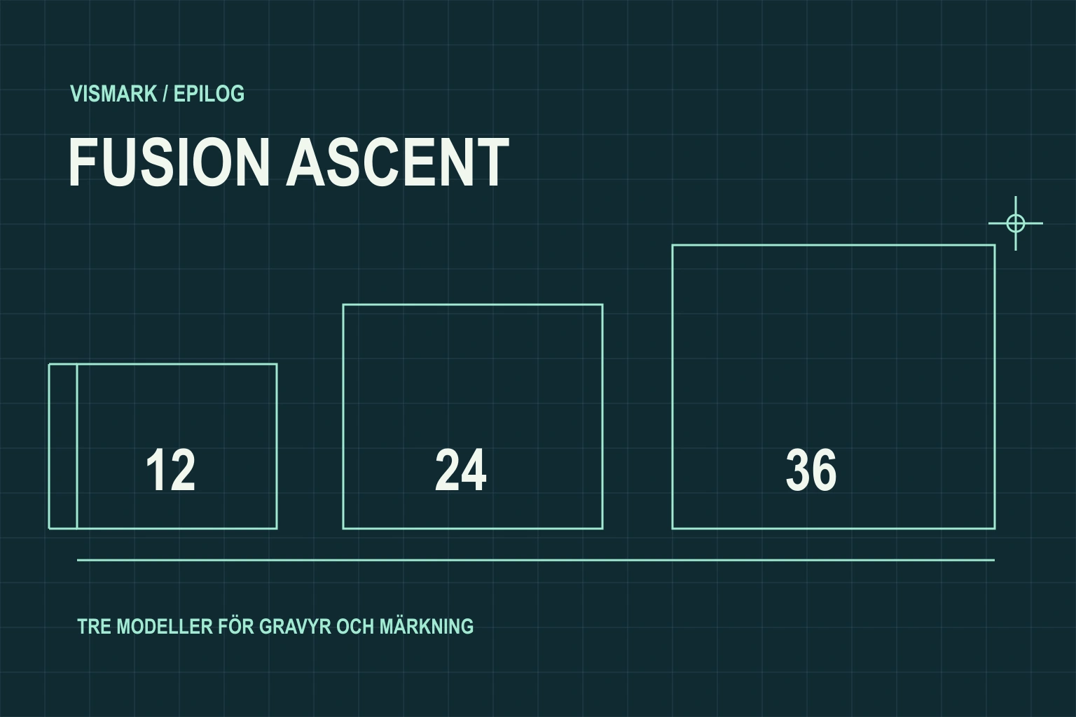 Teknisk redaktionell illustration med tre rektanglar märkta 12, 24 och 36 för Fusion Ascent
