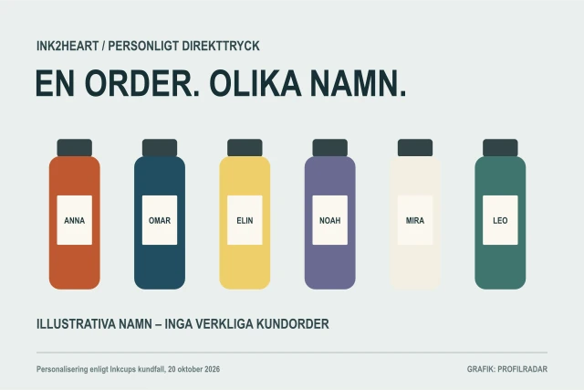 Sex schematiska flaskor med olika förnamn illustrerar personlig märkning i en gemensam order.