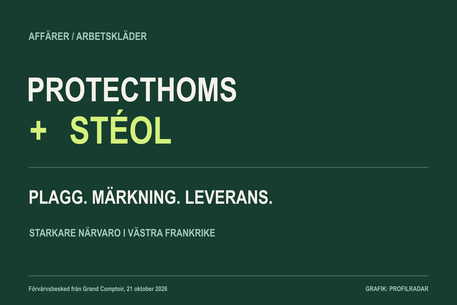 Protecthoms och Stéol sammanförs i en grafisk illustration om arbetskläder, märkning och leverans.