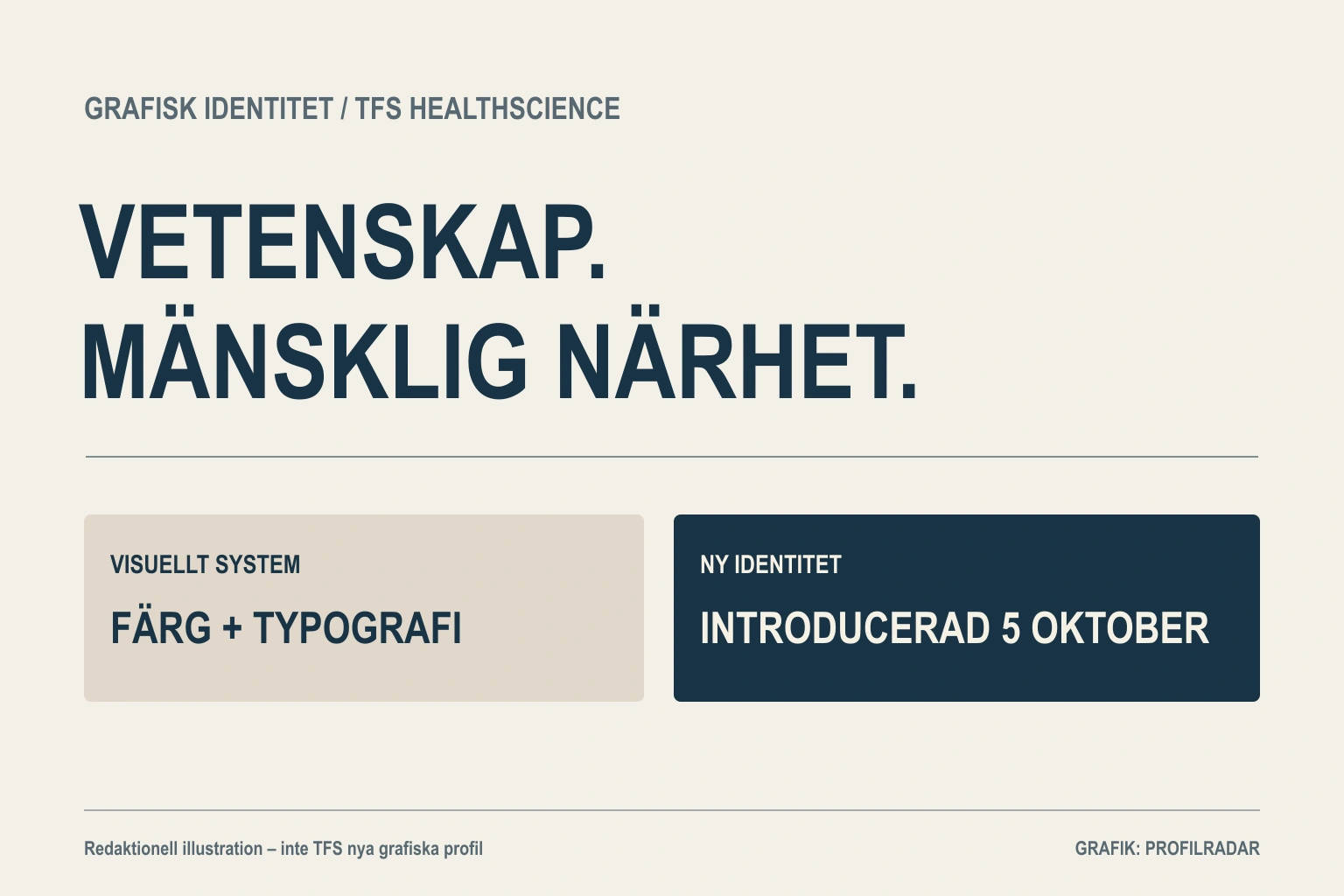 Redaktionell grafik om TFS HealthSciences nya identitet, med vetenskap, mänsklig närhet, färg och typografi.