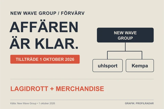 New Wave Group kopplas till namnen uhlsport och Kempa. Texten anger att affären är klar med tillträde den 1 oktober 2026.