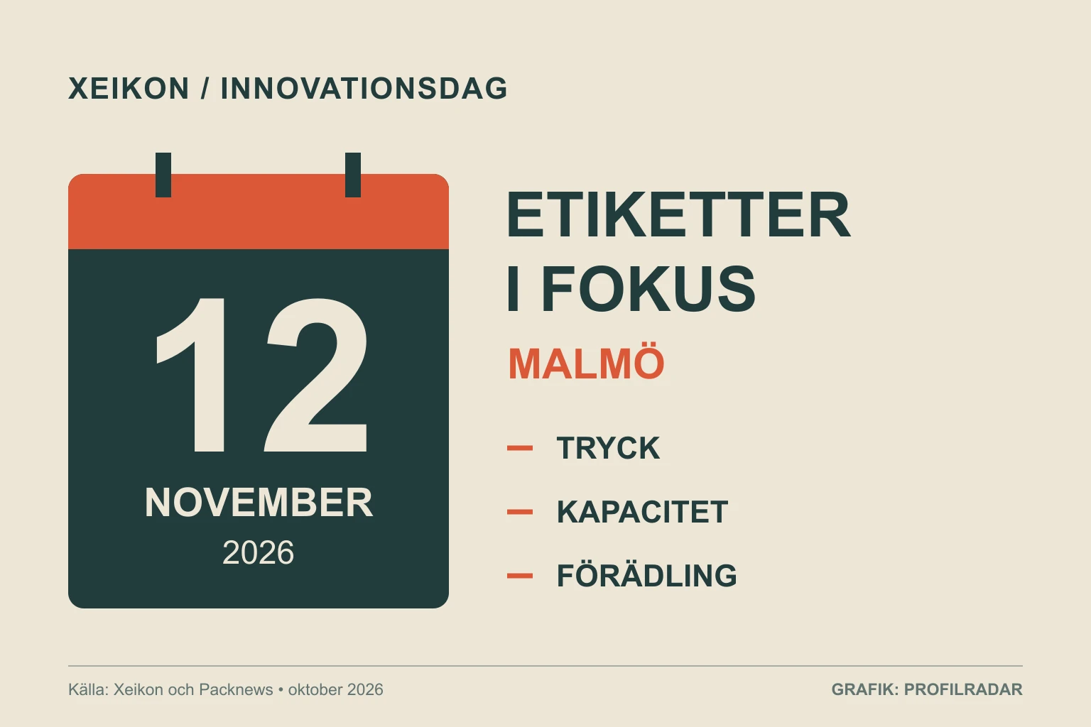 En kalender visar 12 november 2026. Intill står Malmö och ämnena tryck, kapacitet och förädling.