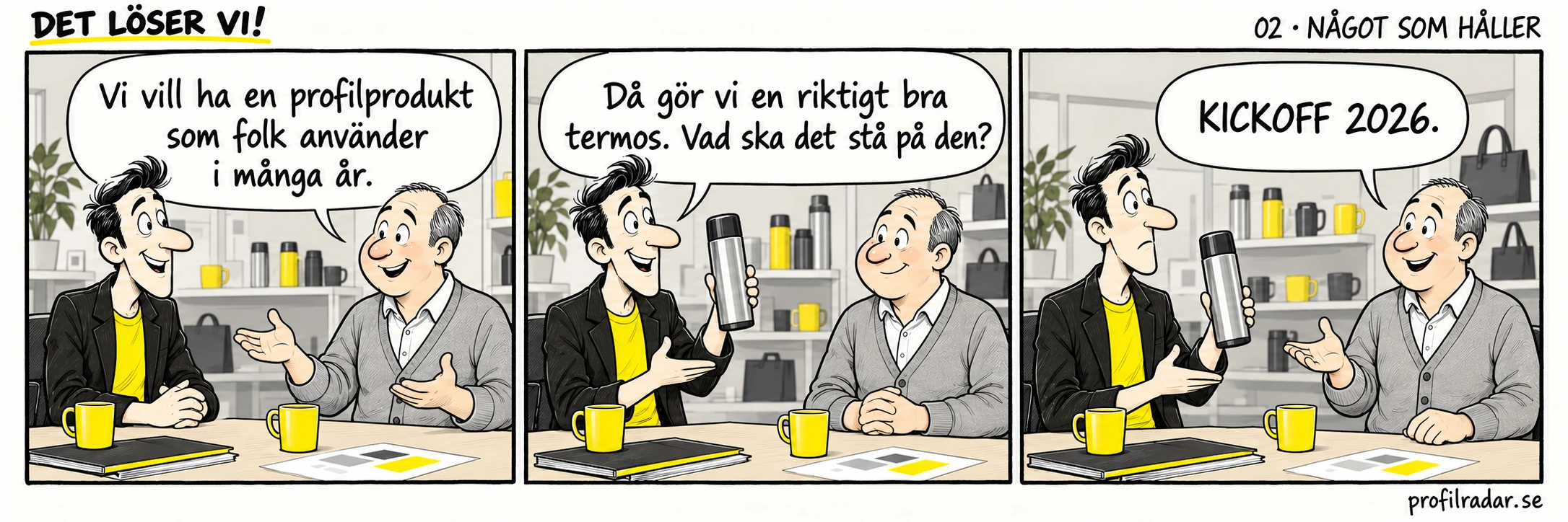 Tre rutor där en kund vill ha en profilprodukt för många års användning och Alex föreslår en termos, innan kunden väljer ett tidsbundet budskap.